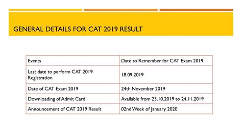 cat 2019 result|cat 2019 result download.